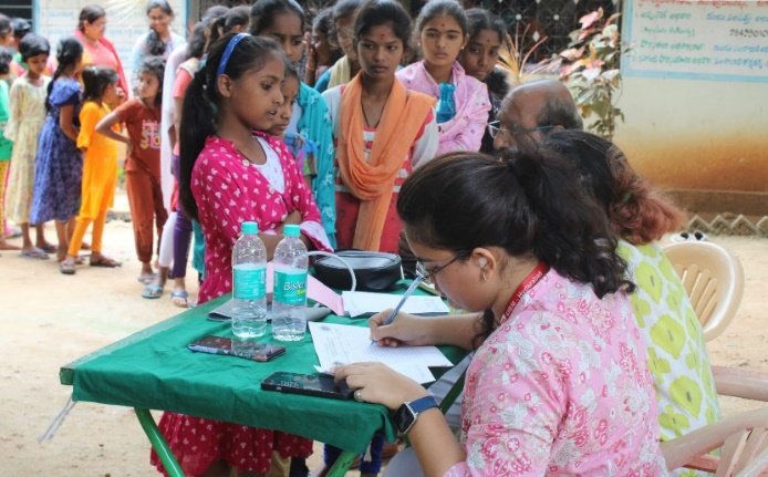 Basic Health Checkup